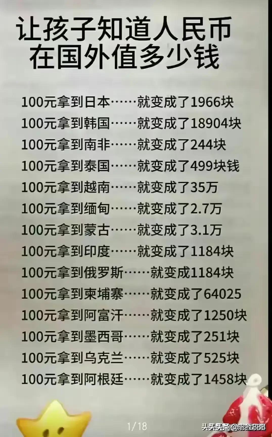 全球货币市场动态更新，最新汇率换算与策略解析