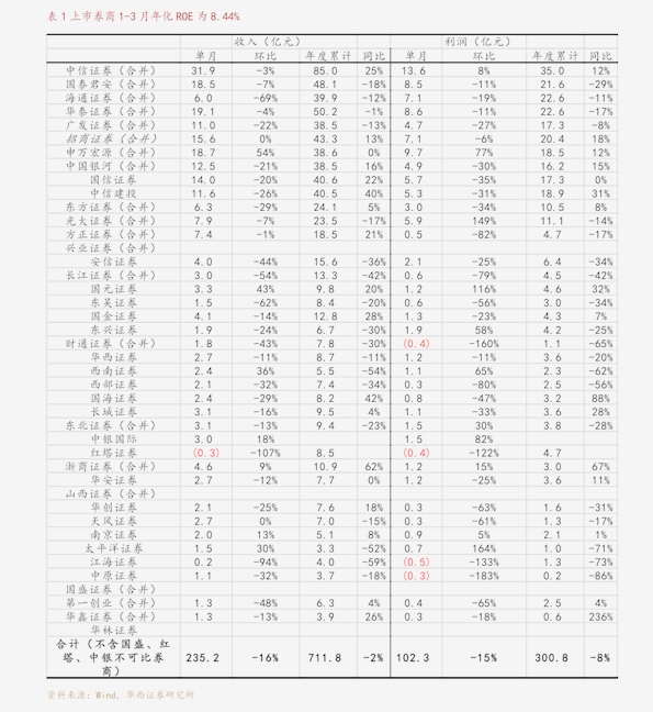 今日塑料价格行情深度解析