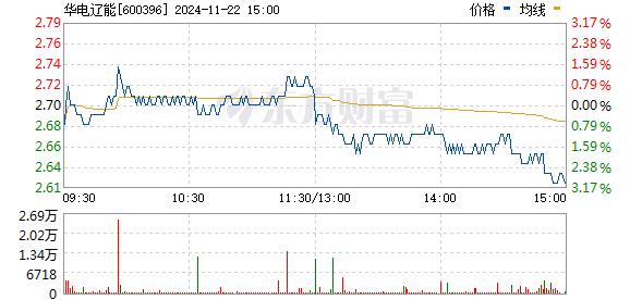 金山股份最新动态全面解读