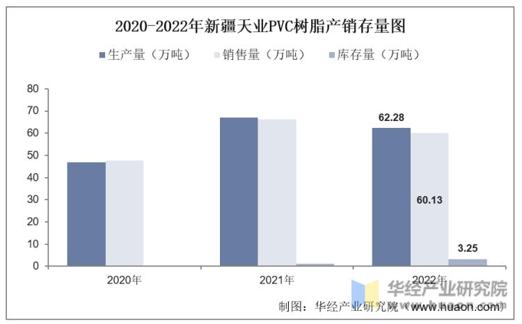 三友化工最新消息全面解读与分析