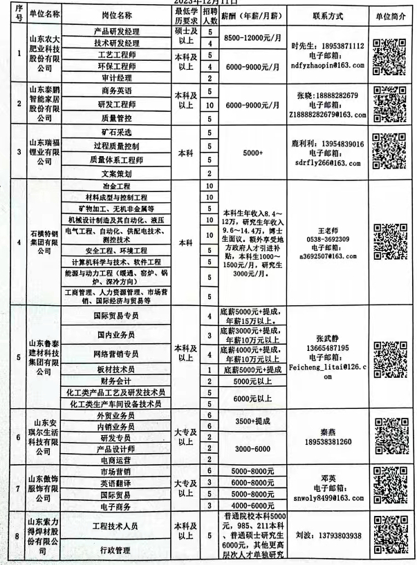 2024年11月28日 第3页